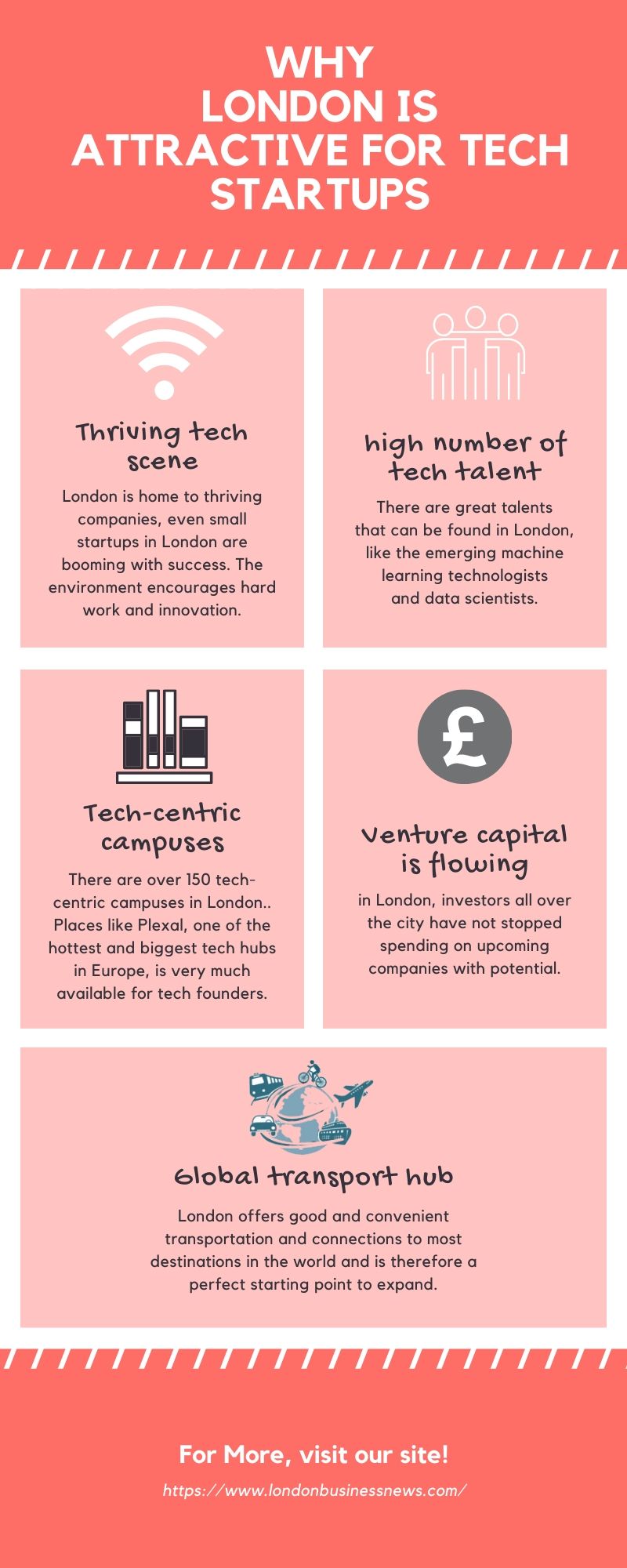 Top 5 reasons why London is attractive for tech startups Info