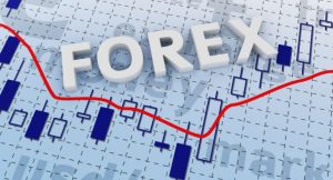 best forex trading strategies - candlestick patterns