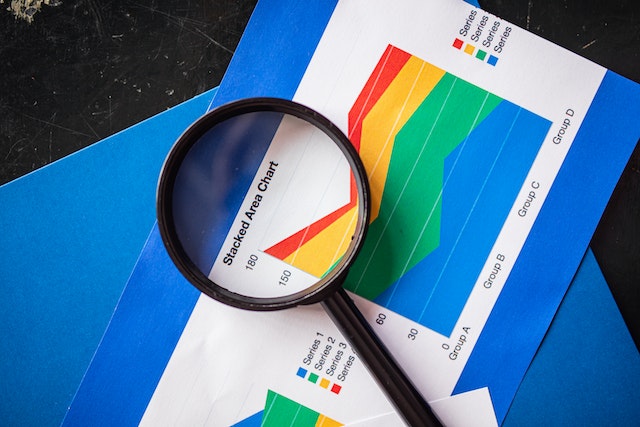 commodities-stocks-and-assets-trends