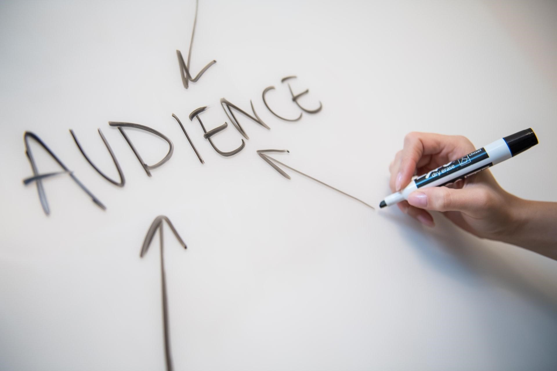 2022-Video-Marketing-Guide