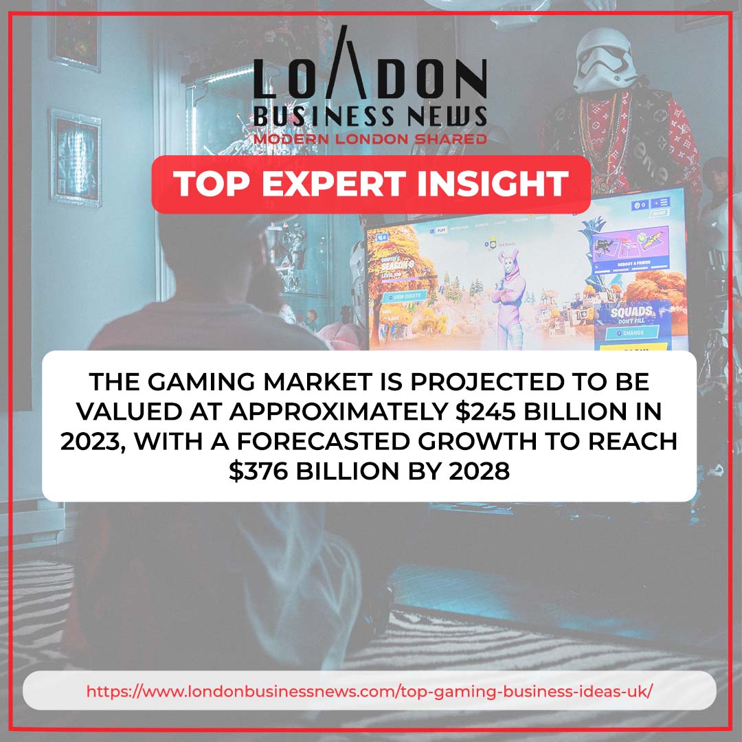 Top 10 Gaming Business Ideas You Can Start in the UK