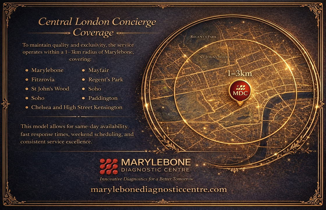 marylebone-diagnostics-centre-first-immediate-at-home-semen-analysis-concierge-service-in-london