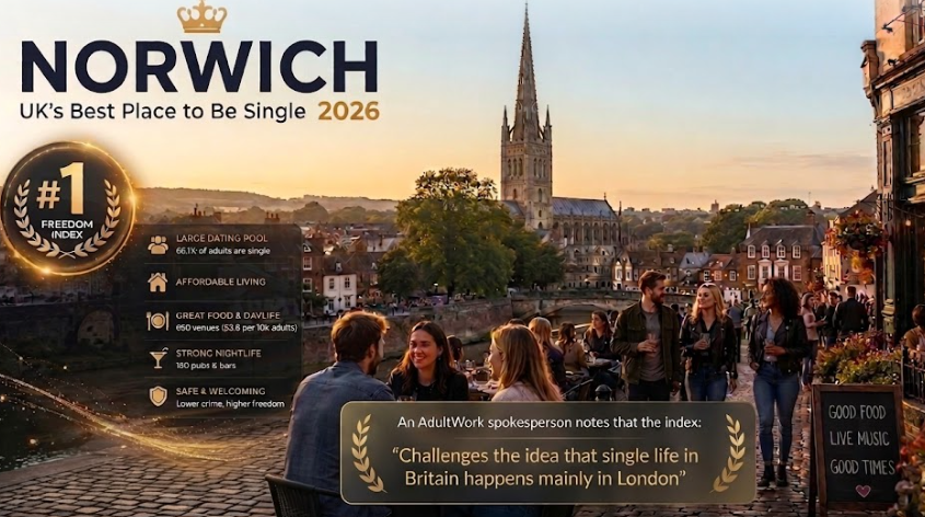 norwich-best-place-for-singles-2026